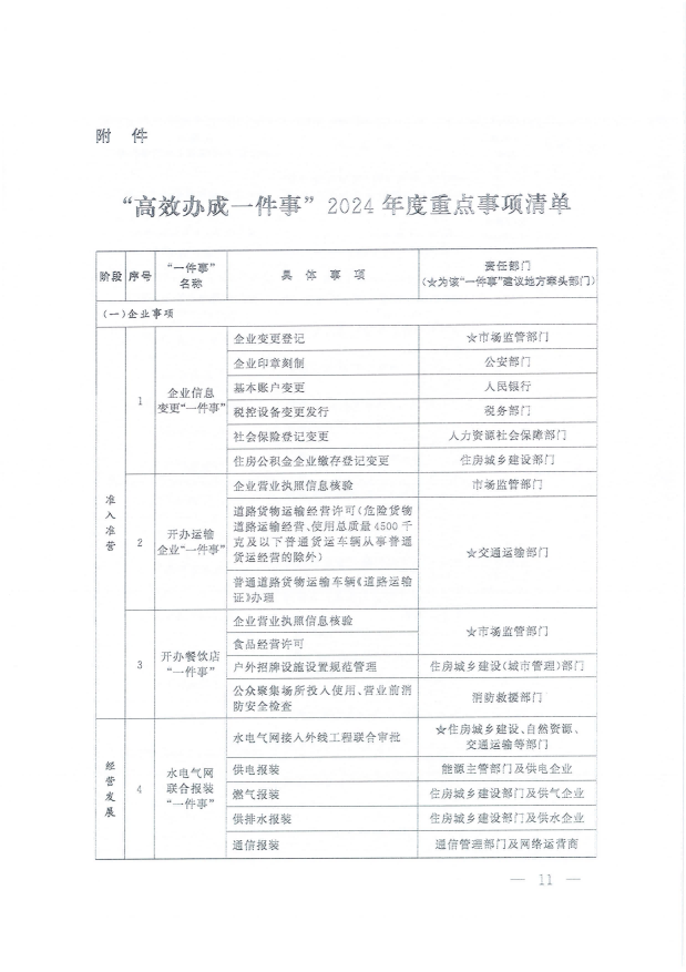 国务院关于进一步优化政务服务提升行政效能推动“高效办成一件事”的指导意见_10.png