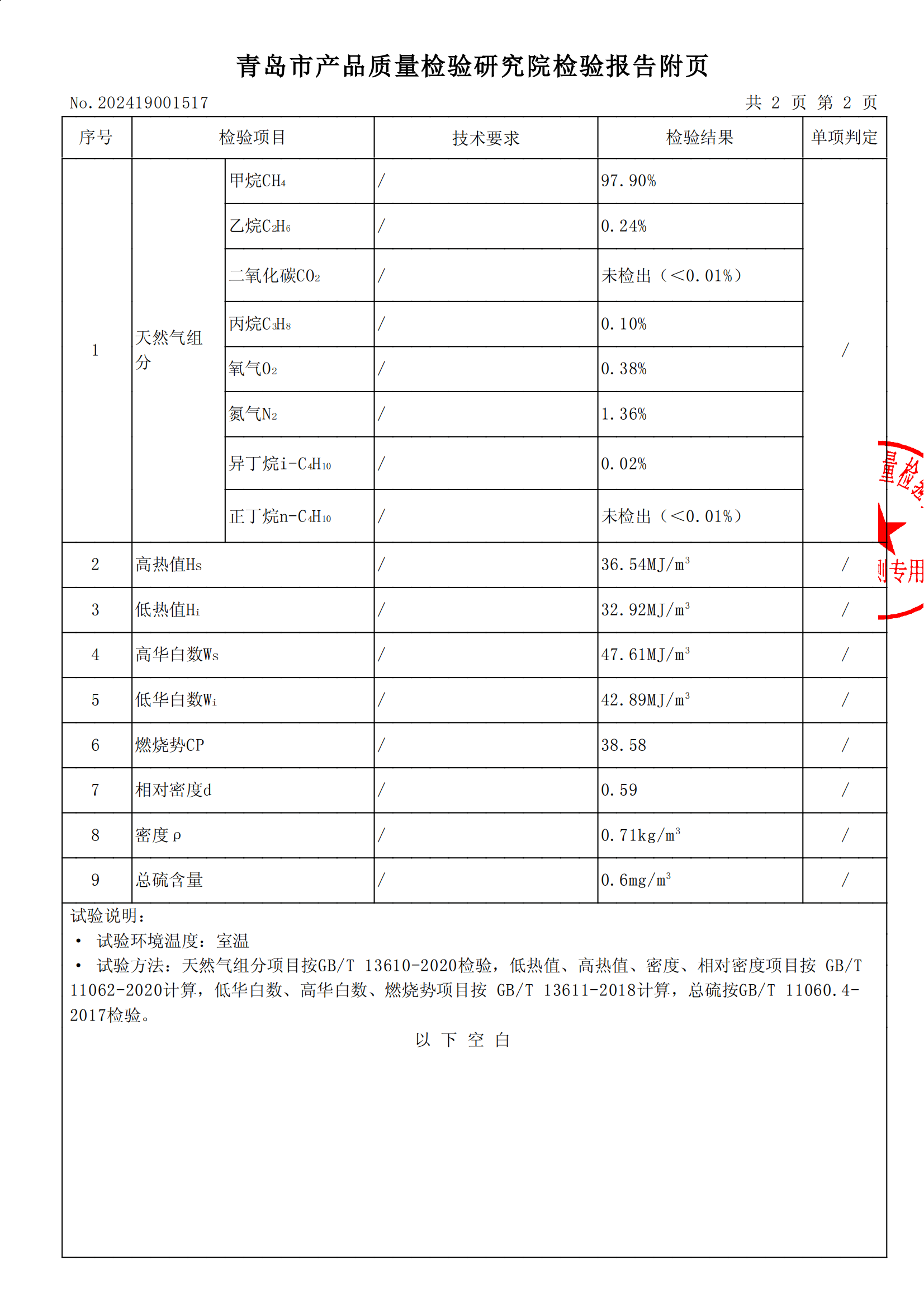 202408气质报告_02.png