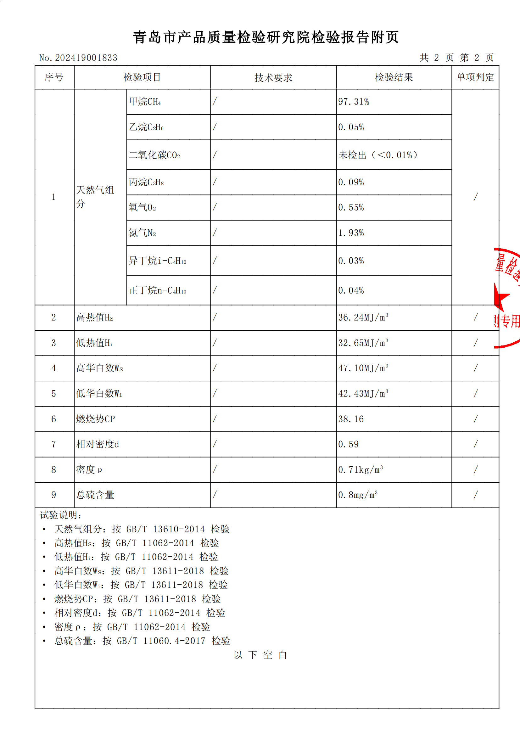 202410气质报告 (1)_02.png