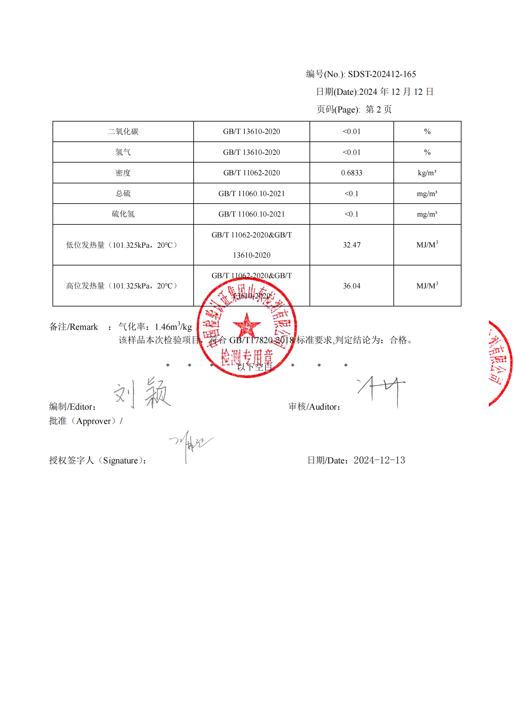 11月份气质检测报告_03.png
