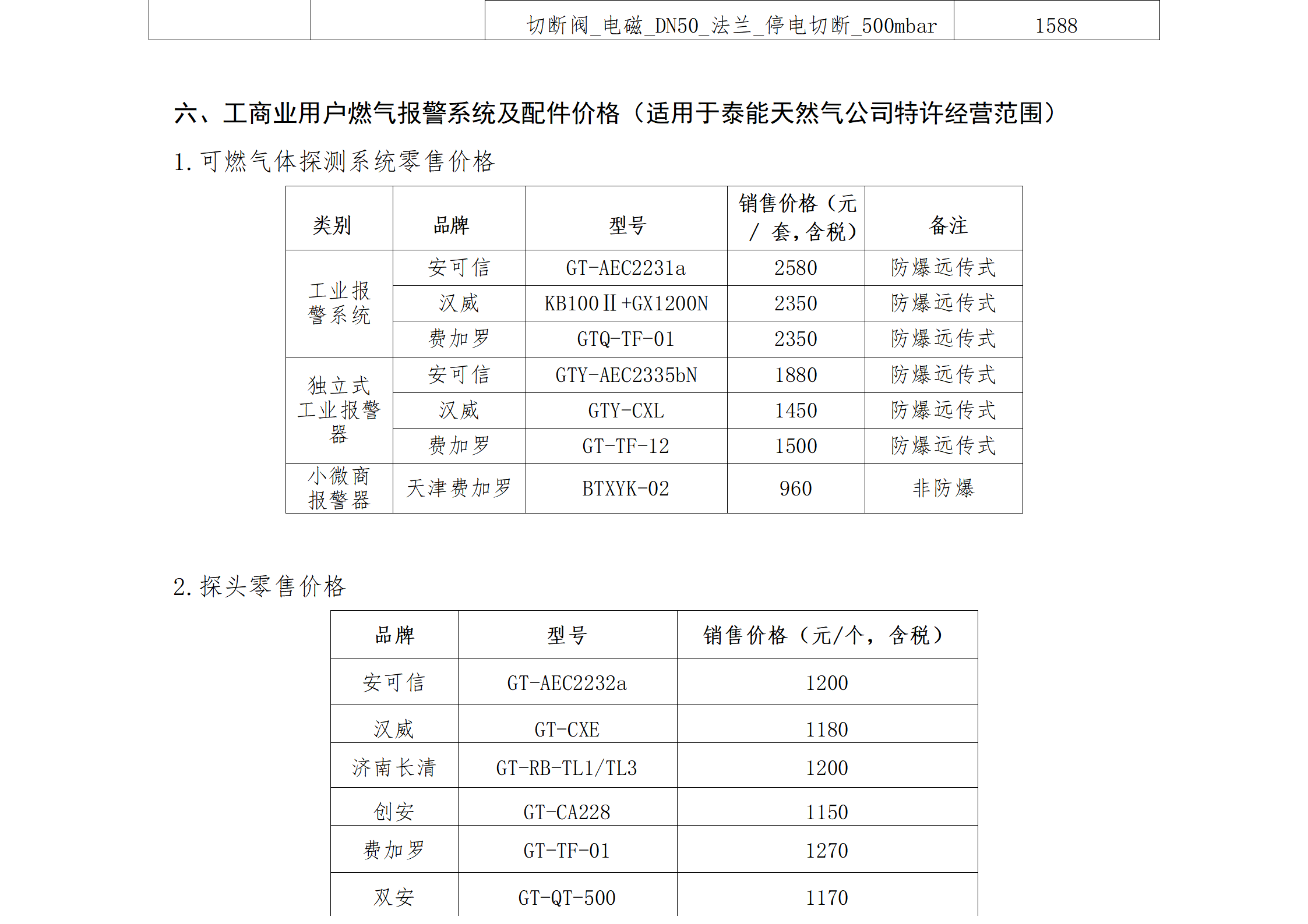 燃气报装优惠措施公示_05.png