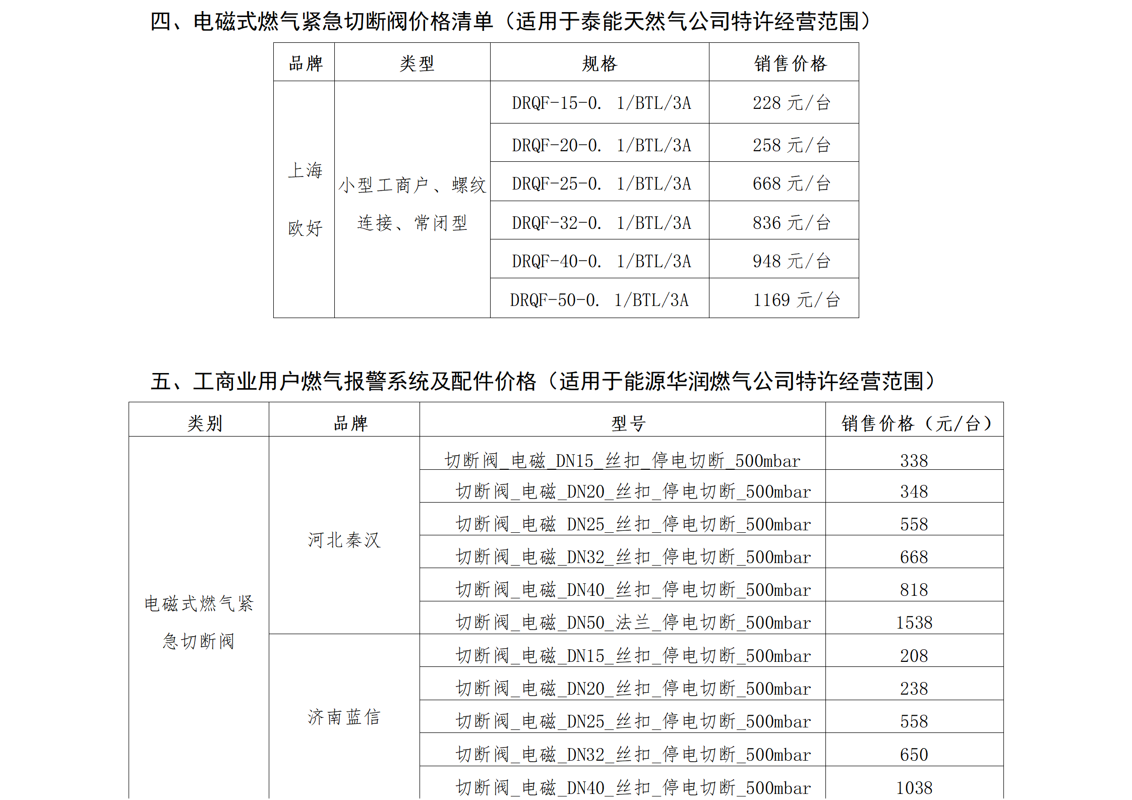 燃气报装优惠措施公示_04.png