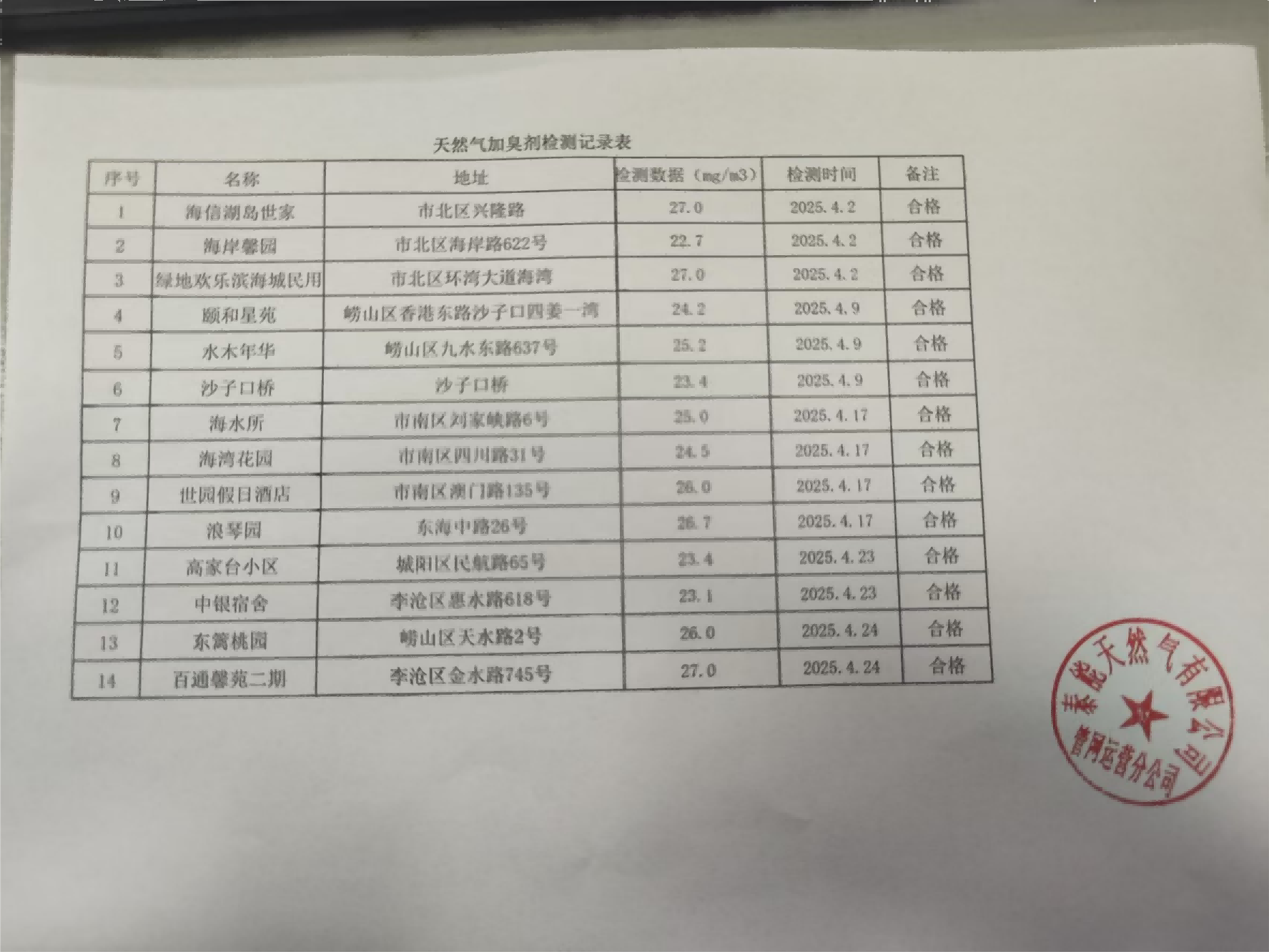 裁剪旋转(2).png